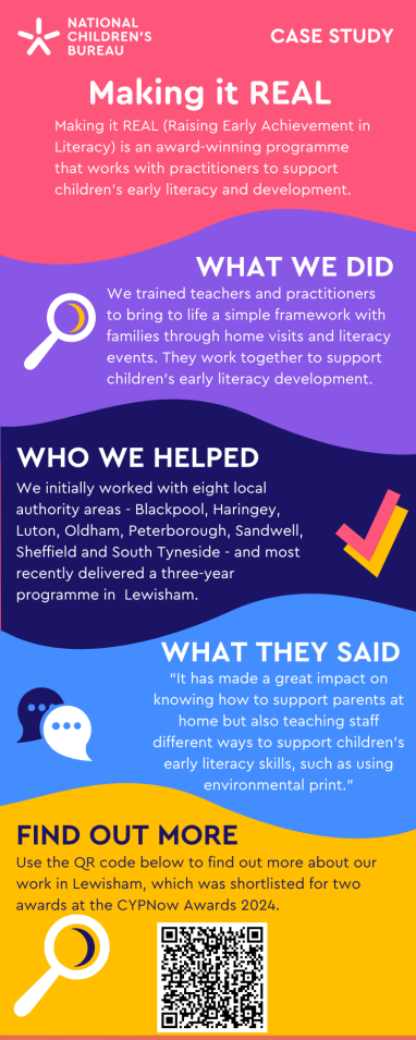 Infographic summarising the Making it REAL programme 