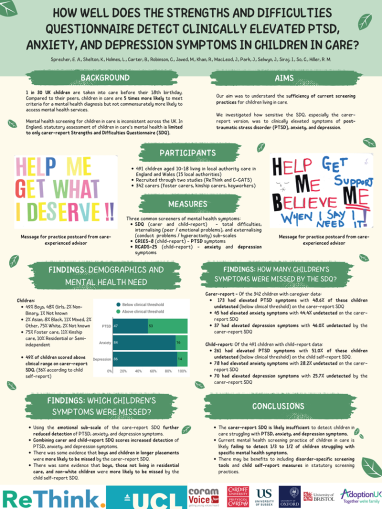 A poster answering the question: How well does the Strengths and Difficulties Questionaire detect clinically elevated PTSD, anxiety, and depression symptoms in children in care?